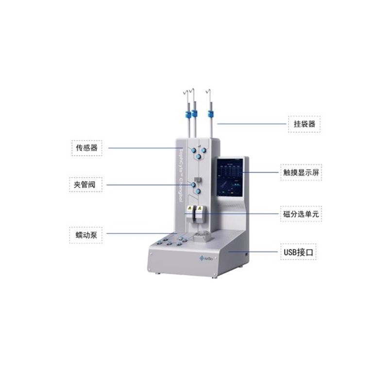 SophCyte Changbai 细胞分选平台